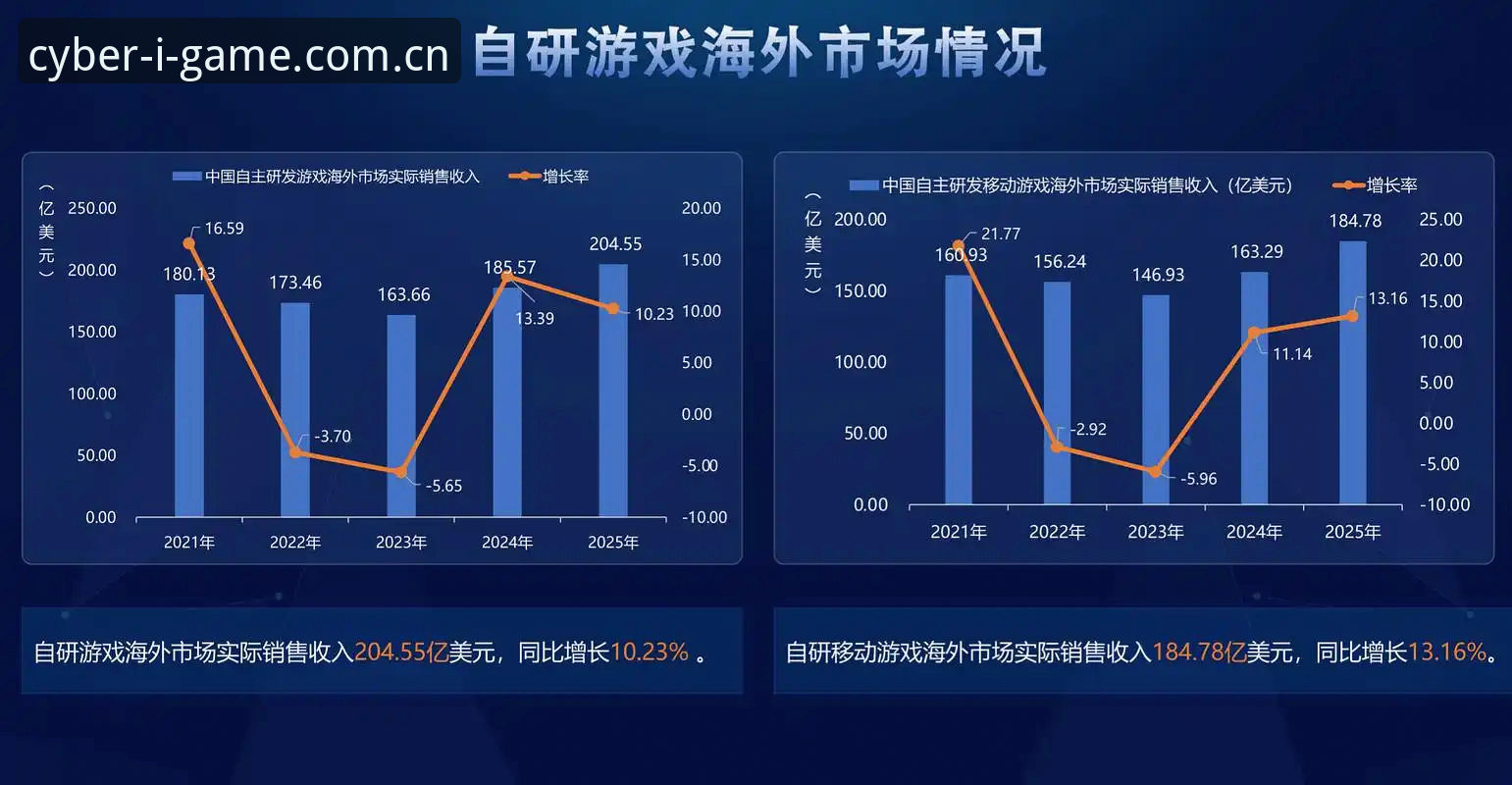 爱游戏平台2025版本最新动态：全站官方电脑客户端中国区实测数据揭秘