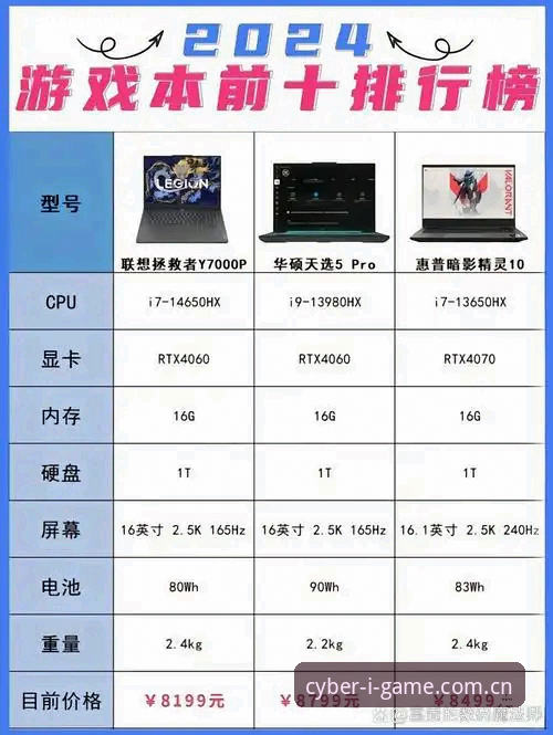 资深用户实测：全站官方电脑客户端中国区选哪个才靠谱？爱游戏平台深度体验心得